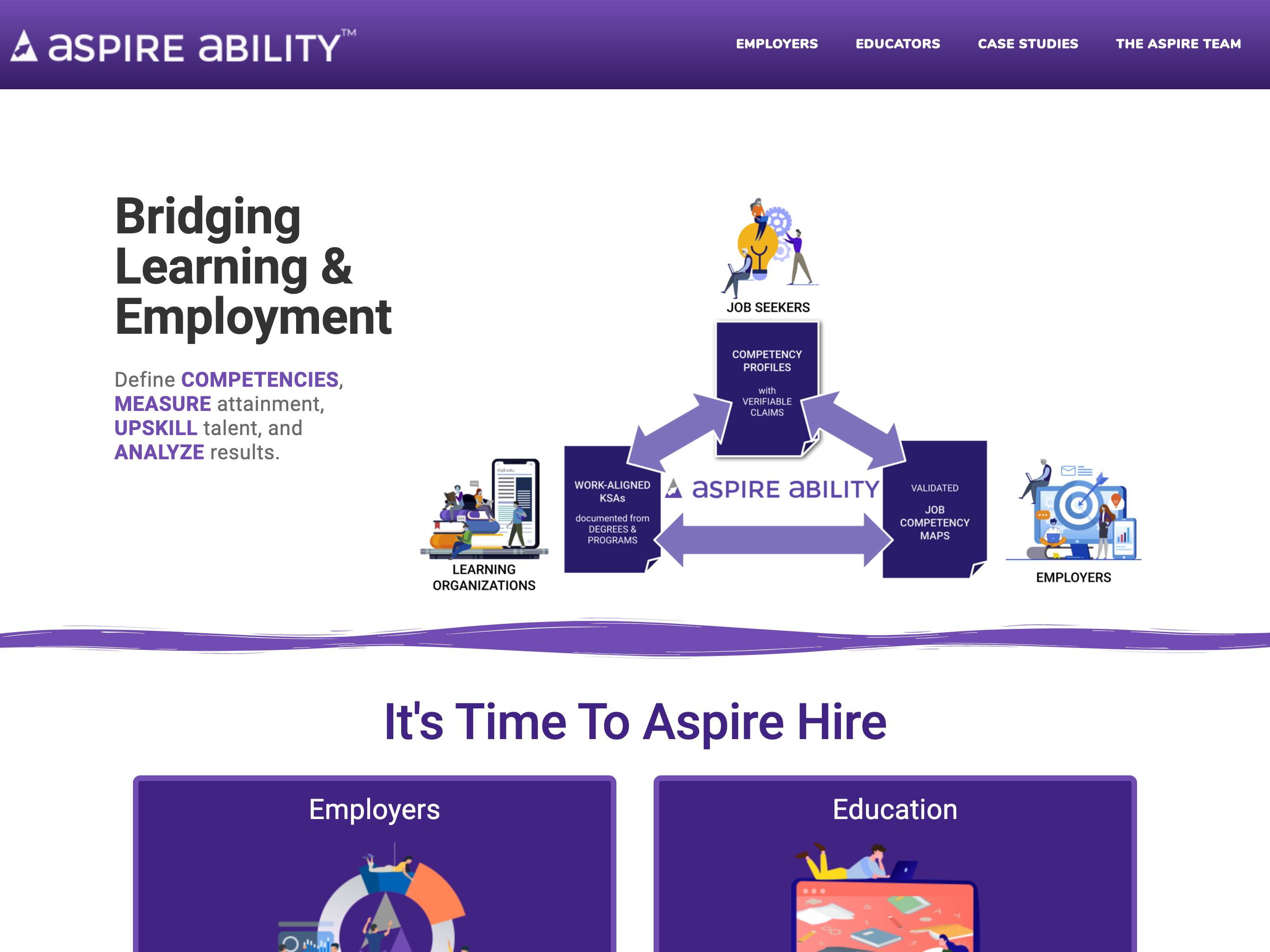 AspireAbility.com website screenshot