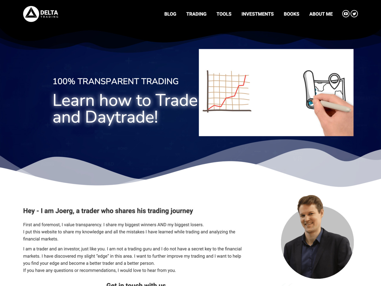 Delta-Trading.com website screenshot